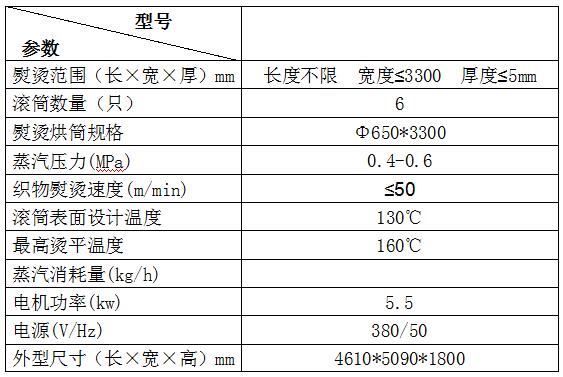 医院水洗房专用六滚筒高速烫平机
